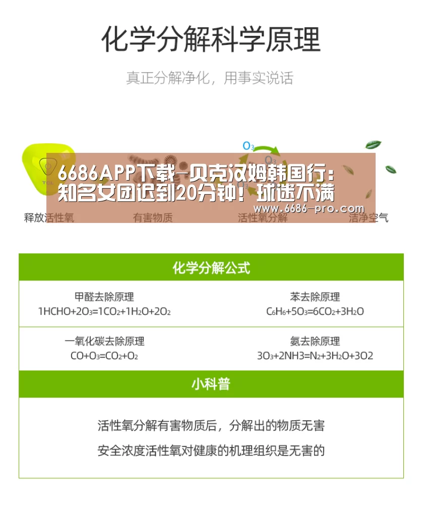 6686APP下载-贝克汉姆韩国行:知名女团迟到20分钟!球迷不满(图1) 6686APP下载